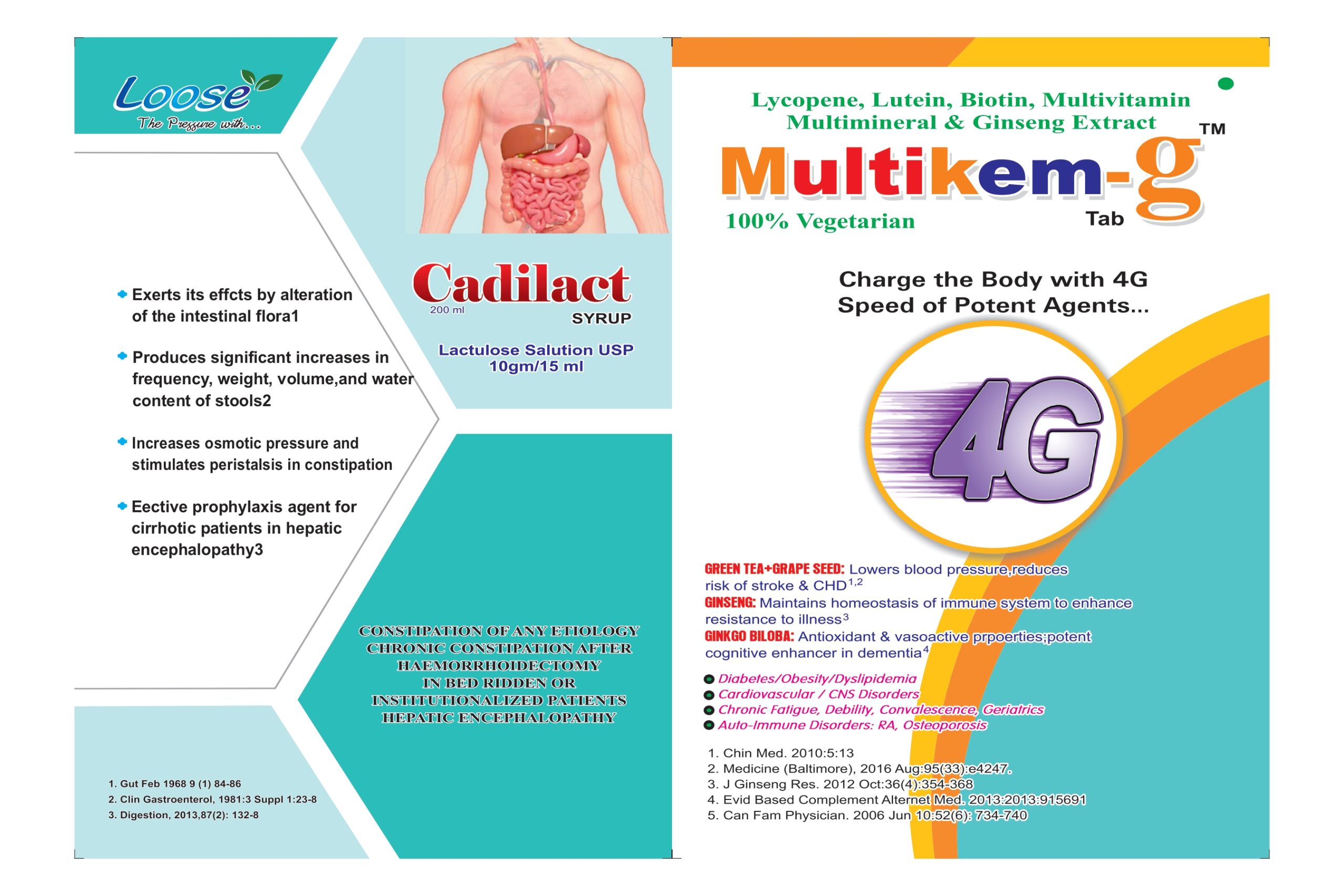 High Quality Healthcare Solutions in Varanasi Saikem Trusted Provider of Prescription Medications and Supplements Saikem Comprehensive Medical Products Saikem Leading Health Solutions